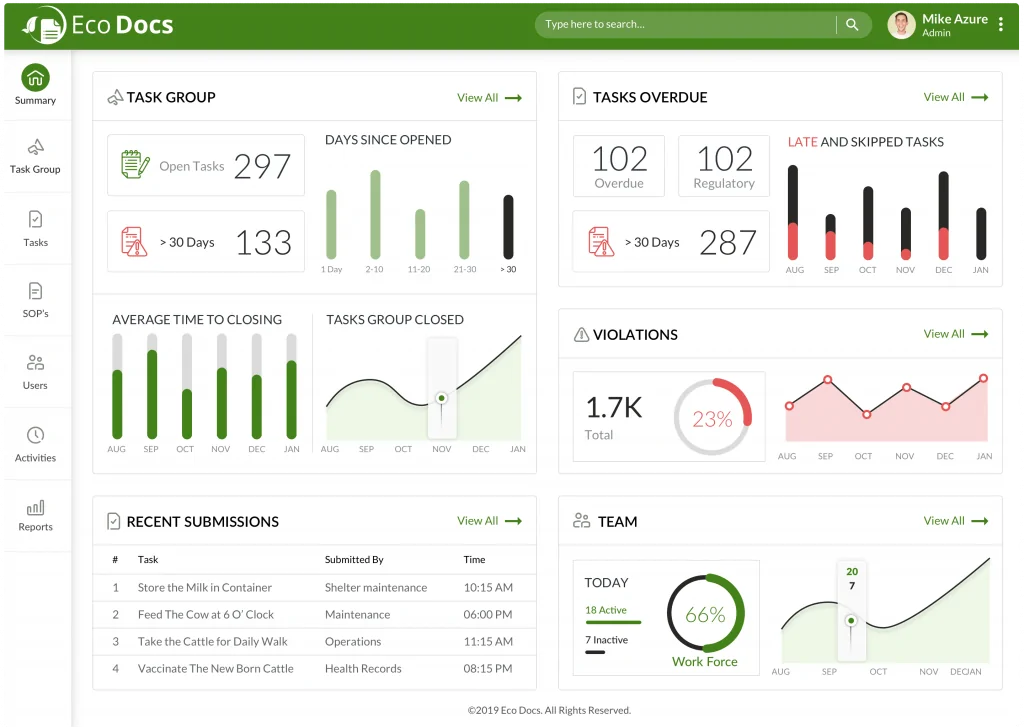 Ecodocs-Maintenance-Management-Software